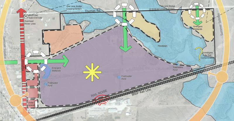 Site Analysis Graphic